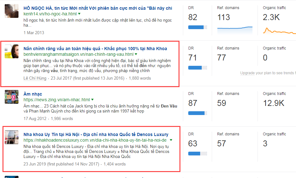 kết quả không liên quan