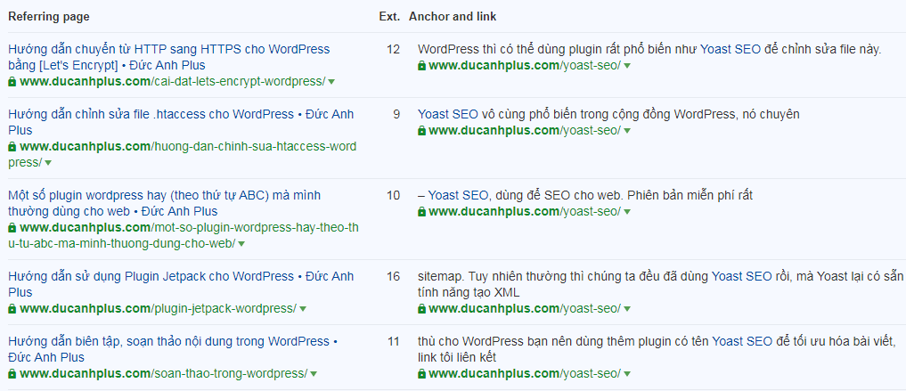 liên kết nội bộ với văn bản neo là Yoast SEO