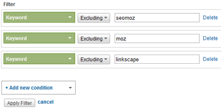 lọc bỏ từ khóa thương hiệu