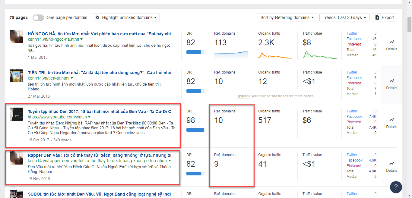 nhiều tên miền trỏ về