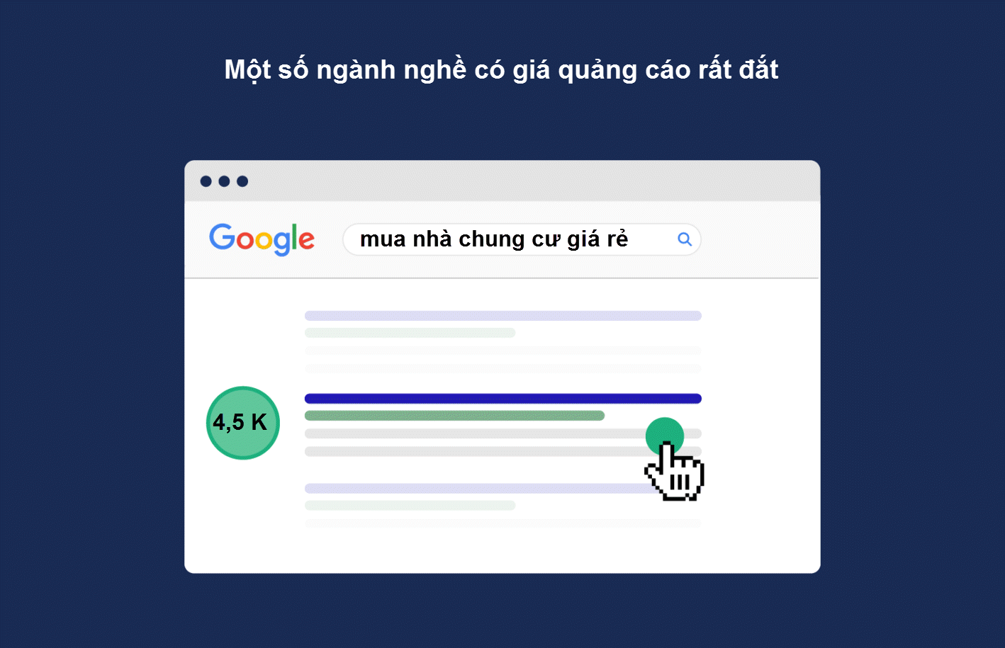 Một số ngành có quảng cáo rất tốn kém