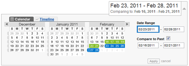 so sánh ngày tính năng của GA