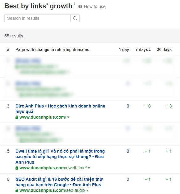 trang mới nhận được backlink