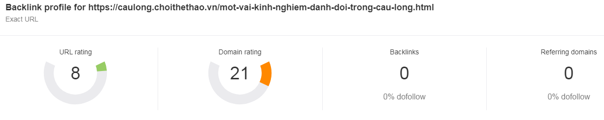 độ mạnh của trang 2