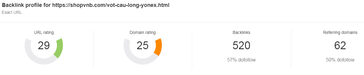 độ mạnh của trang thứ 2