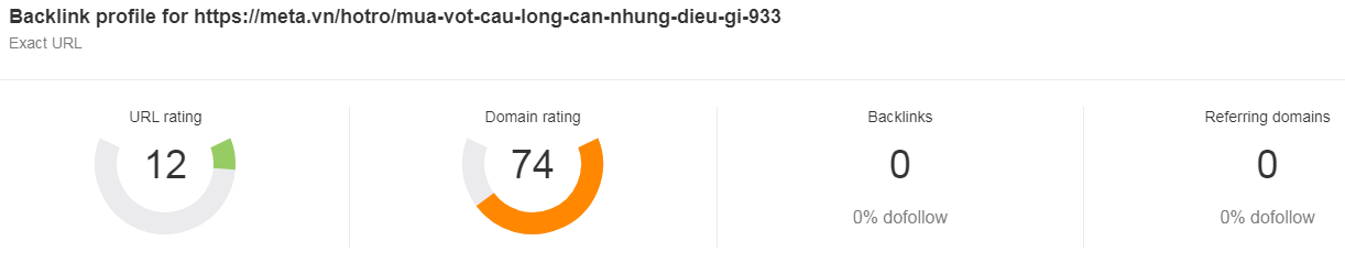 độ mạnh của trang thứ 3