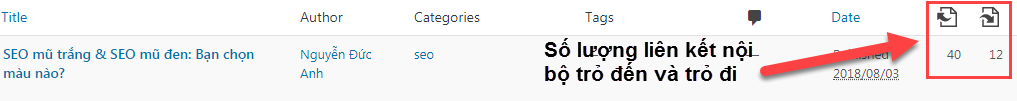Yoast SEO báo số lượng liên kết nội bộ của trang