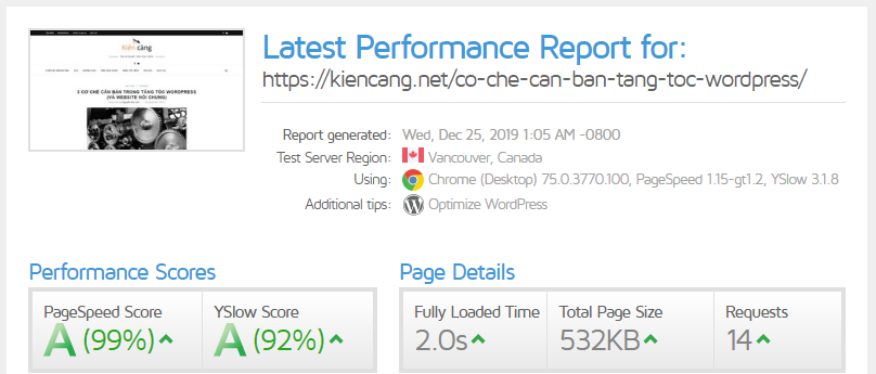 kiểm tra bằng GTmetrix