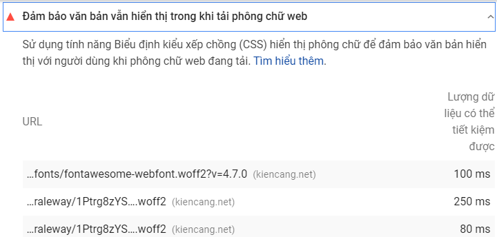 đảm bảo hiển thị phông chữ web