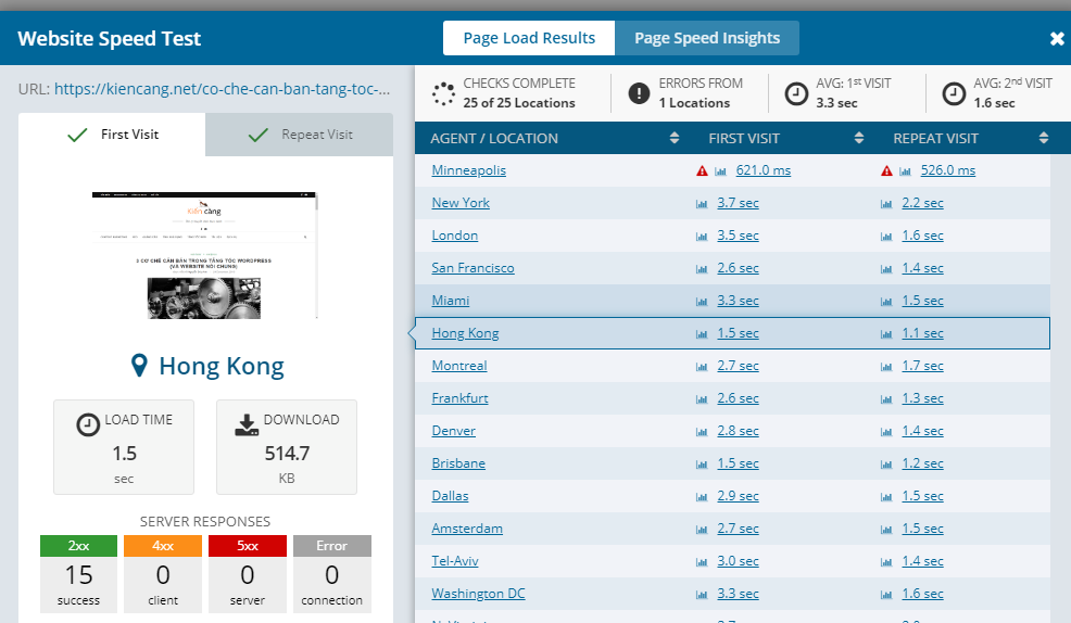 kiểm tra tốc độ web với dotcom-tools