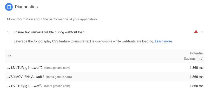 lỗi hiển thị văn bản trong khi tải web font