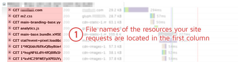 cột filename trong GTmetrix