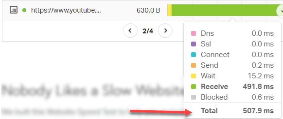 bên thứ ba gây ra độ trễ