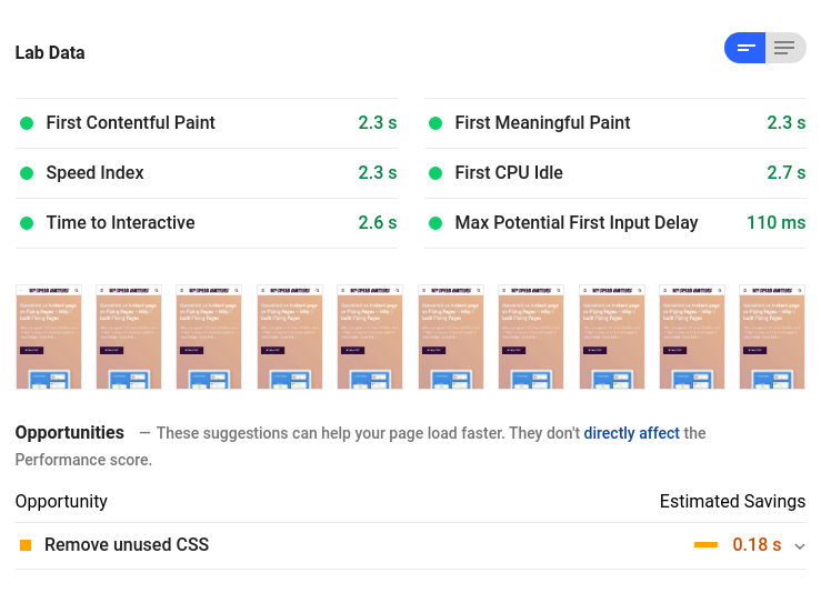 điểm Google Speed Insights trên di động
