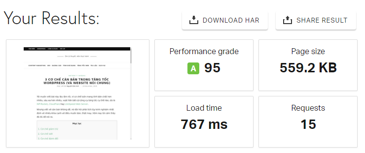 Pingdom chấm điểm