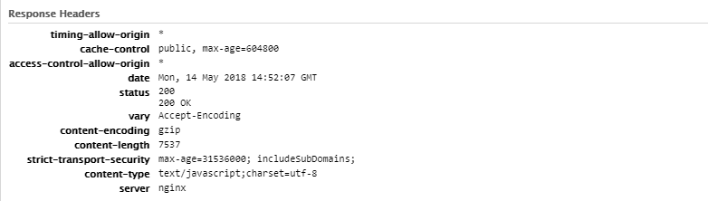 tiêu đề phản hồi