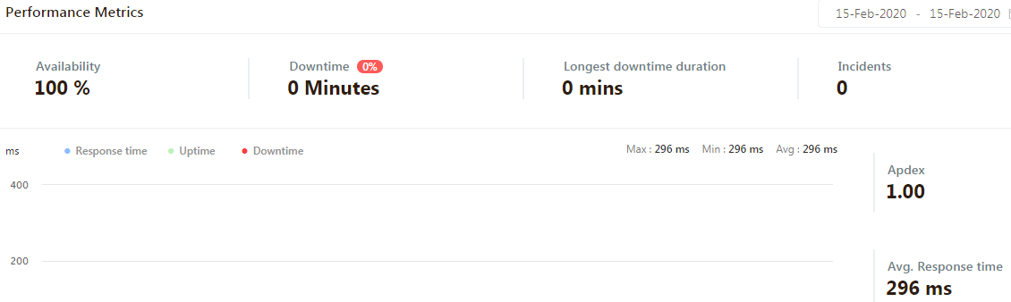 cài đặt ở tab tối ưu hóa