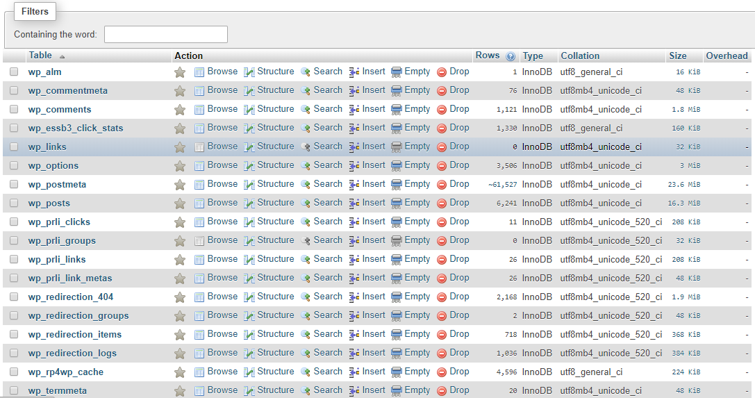 Size và Overhead ở bên cuối