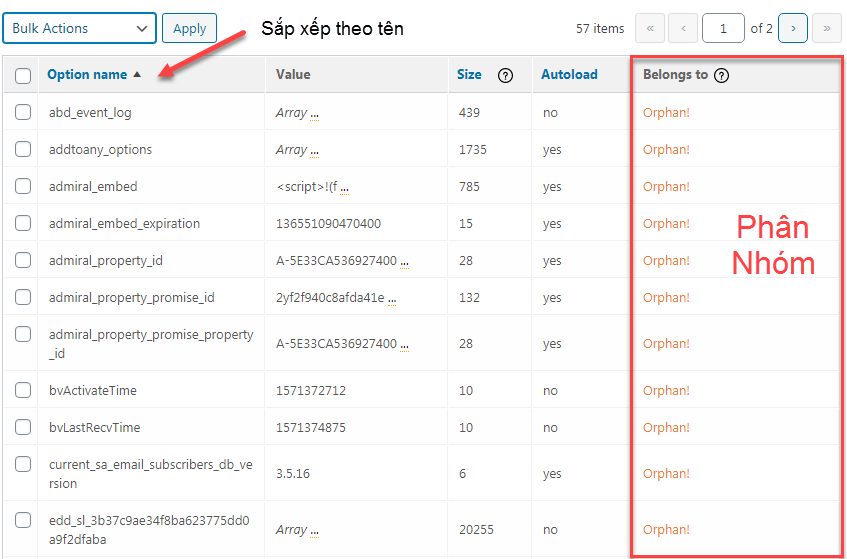 sắp xếp theo tên, phân nhóm theo kiểu dữ liệu
