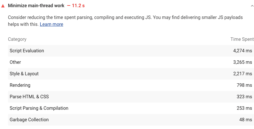 công việc của luồng chính