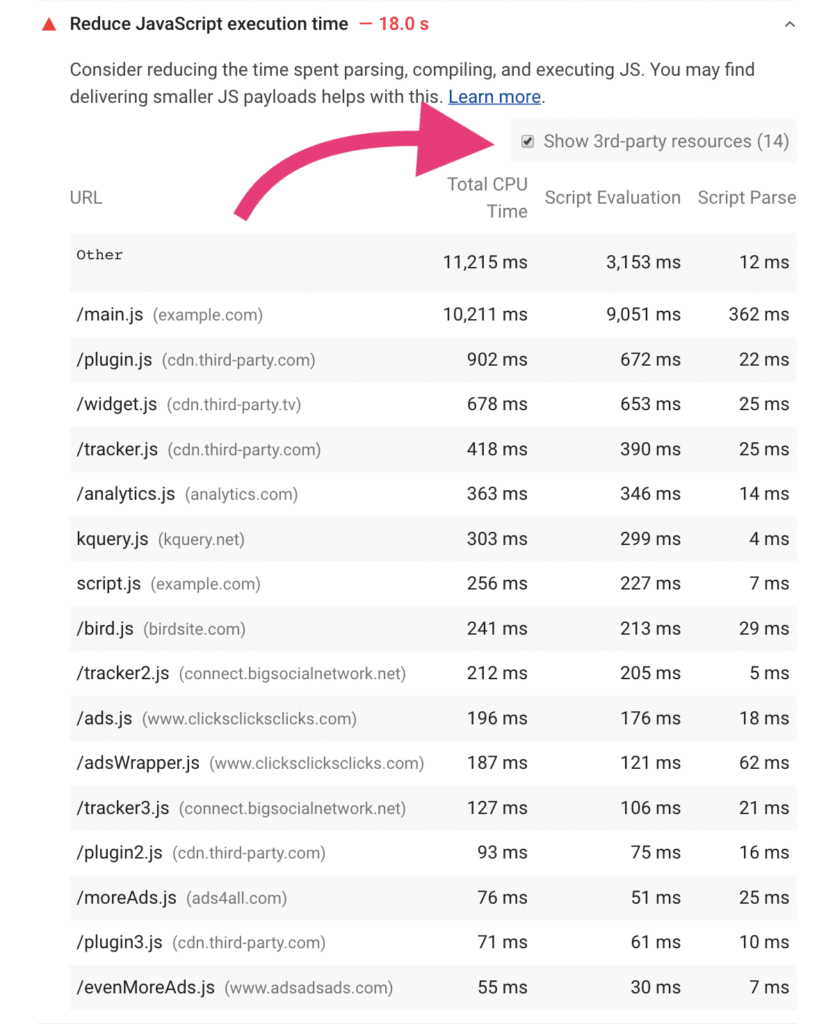 hiển thị mã bên thứ ba