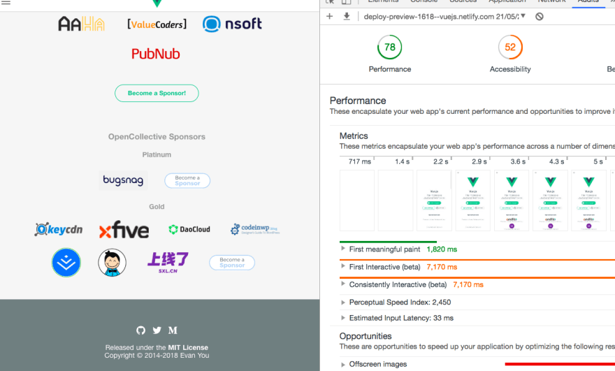 hiệu suất của trang tăng lên