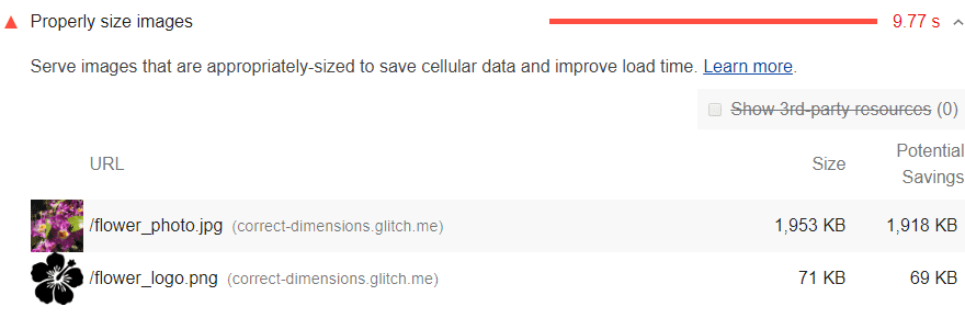 kích cỡ ảnh phù hợp