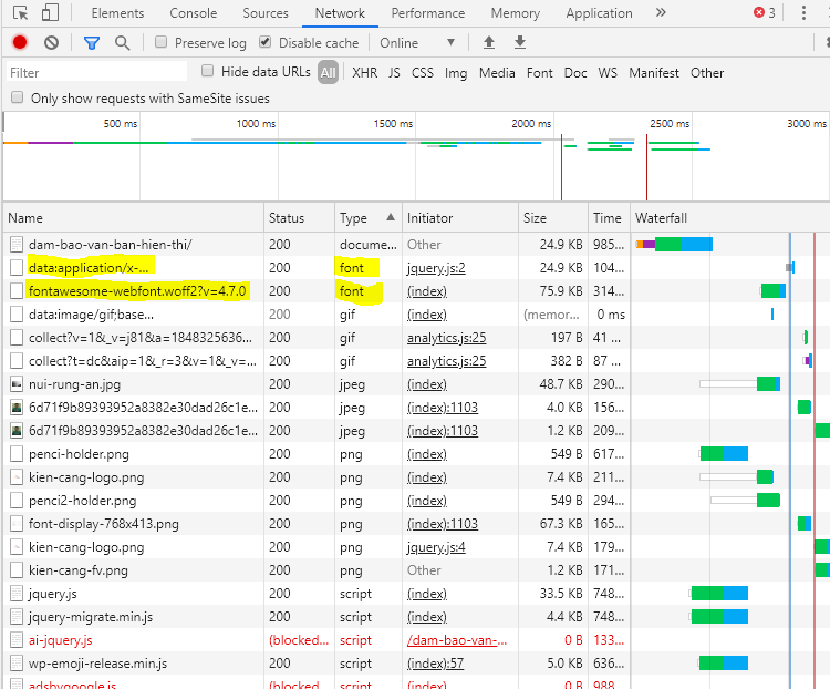 vẫn tải font dù đã tắt chức năng font tùy chỉnh