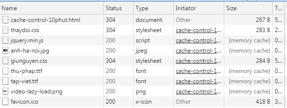 các mã phản hồi khác nhau