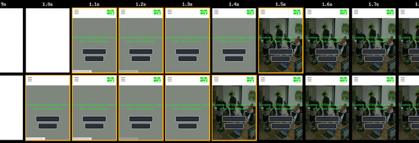 quá nhiều preconnect