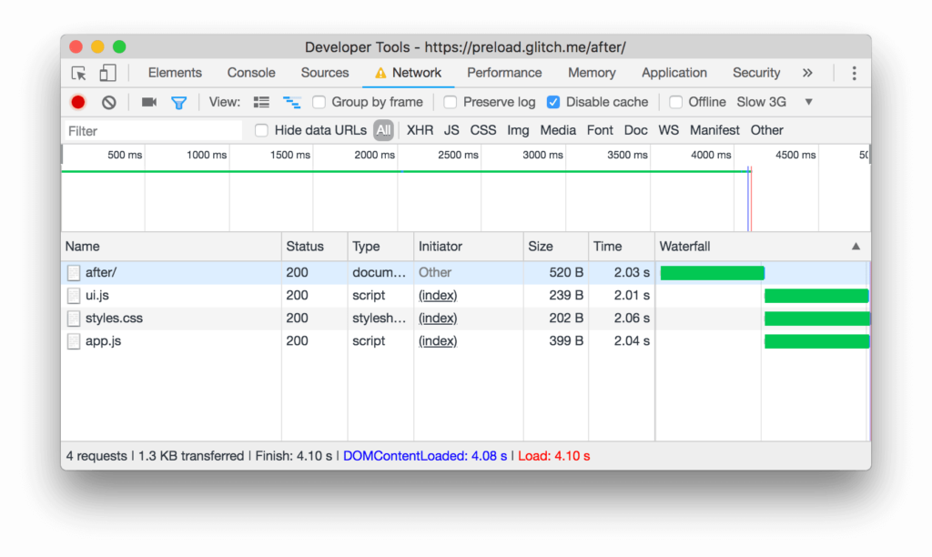 khi áp dụng preload