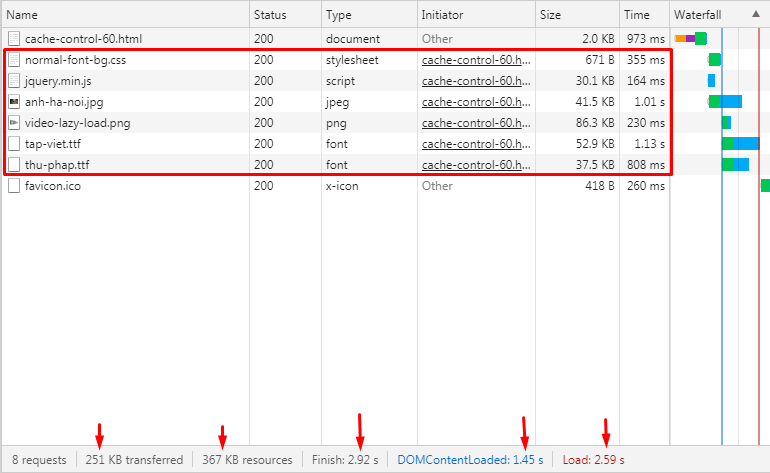 Khi không có cache
