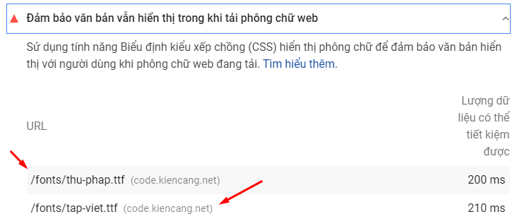 trang bị gắn cờ cảnh báo FOIT
