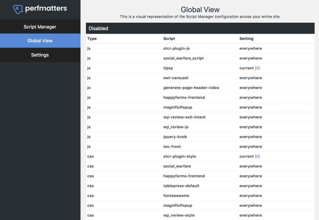 Perfmatters global view