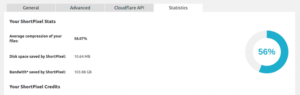Nén ảnh bởi ShotPixel