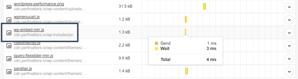 file wp-embed.min.js