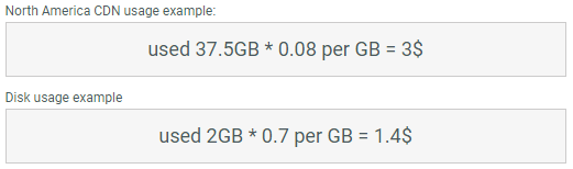 ví dụ về cách tính phí của Closte