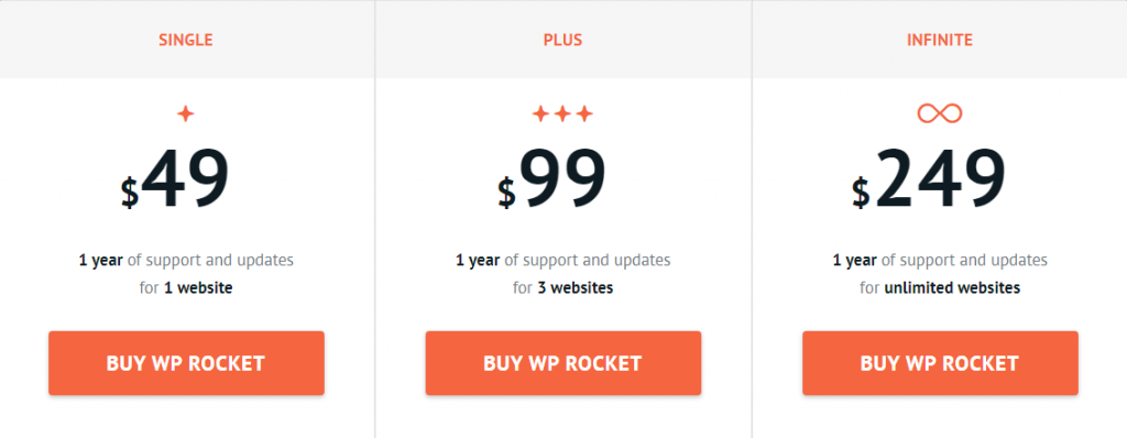 bảng giá plugin cache