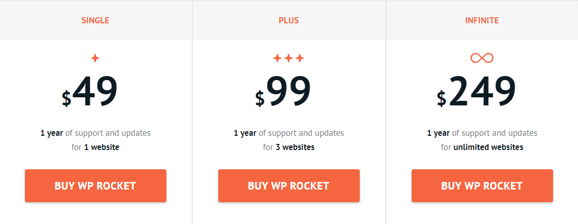 bảng giá plugin cache