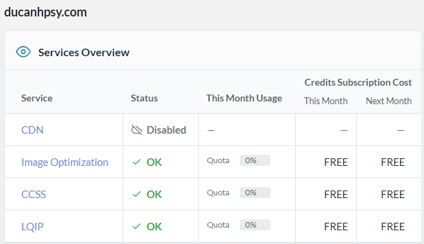 CDN chưa được bật