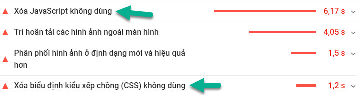 CSS và JS không dùng đến