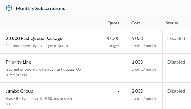 các gói cho người có nhu cầu sử dụng cao