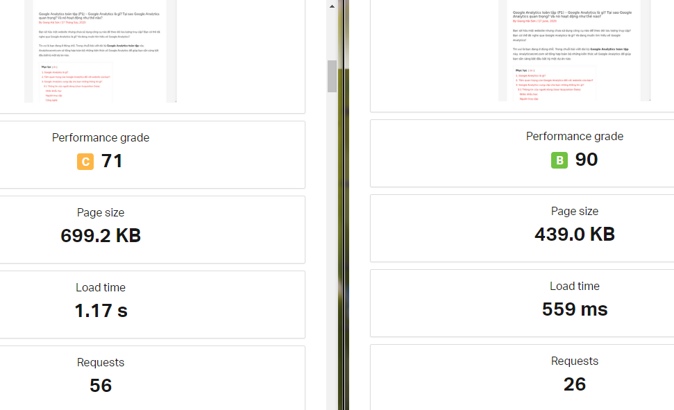 kiểm tra trên tool pingdom