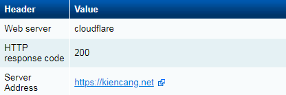 webserver Cloudflare