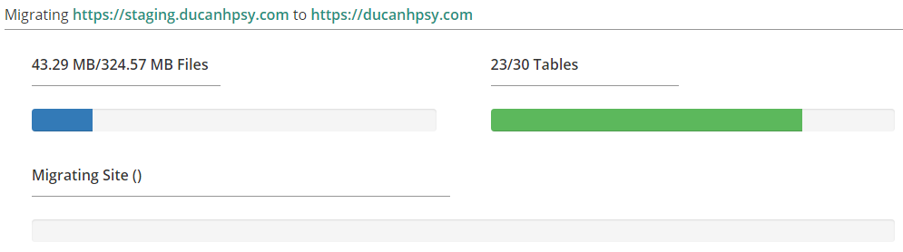 Quá trình chuyển host diễn ra