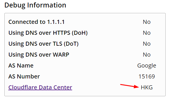 Cloudflare Data Center
