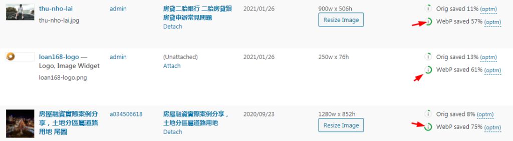 các ảnh đã được tối ưu