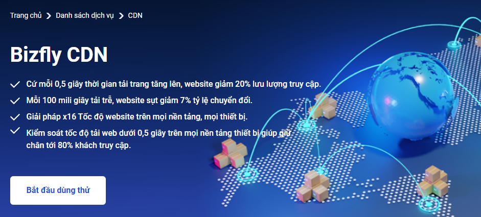 Giới thiệu CDN của Bizfly