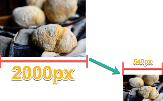 chọn kích thước ảnh phù hợp