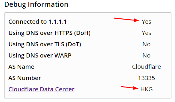 vẫn lấy dữ liệu ở nước ngoài